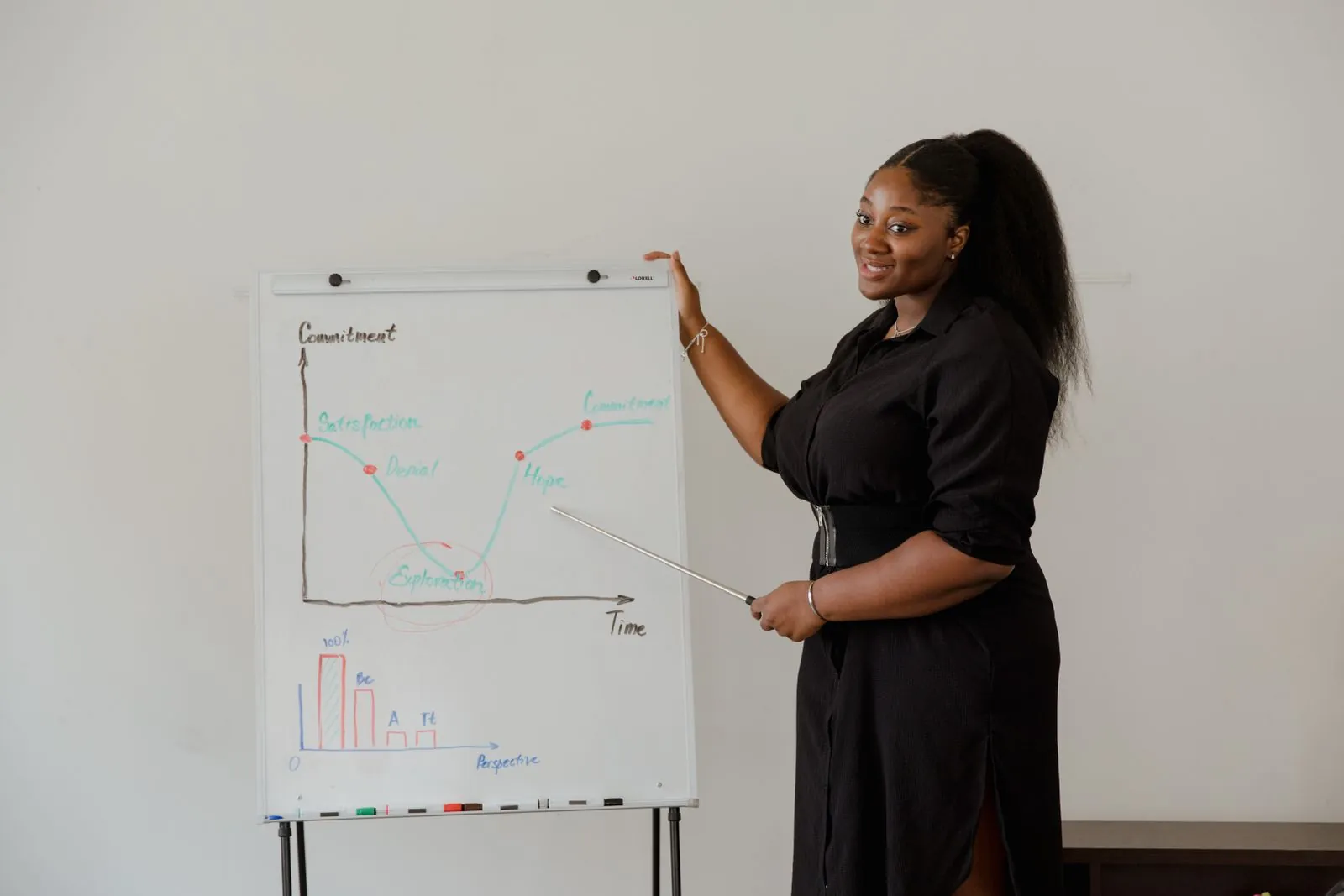 Une consultante présente un schéma stratégique sur un tableau de conférence